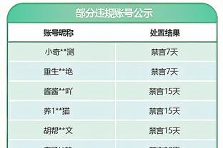 雷竞技有什么作用截图0